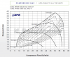 EFR_7163_compressor_map-2386019956.PNG
